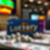 Overview of Pennsylvania Lottery promotional materials