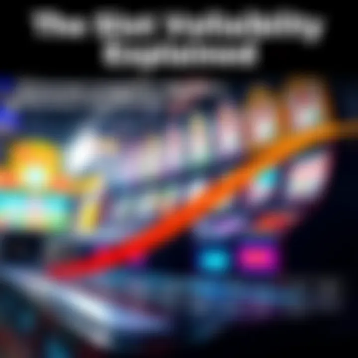 Slot Machine Volatility Explained An infographic showcasing different volatility levels in slot machines.